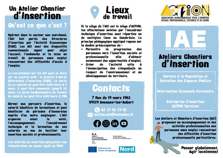 Visuel d'informations sur les ACI
